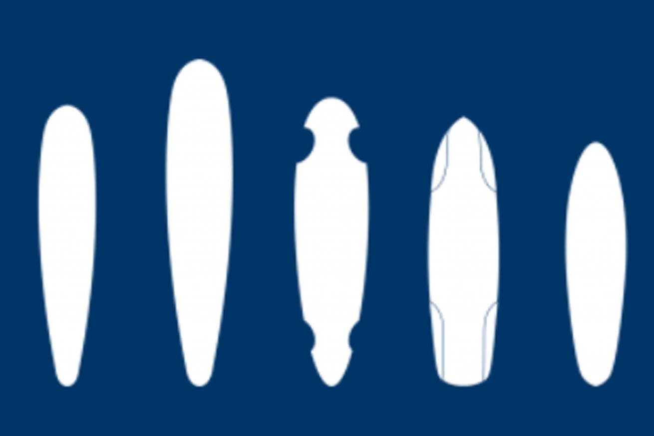 form - LANGBRETT