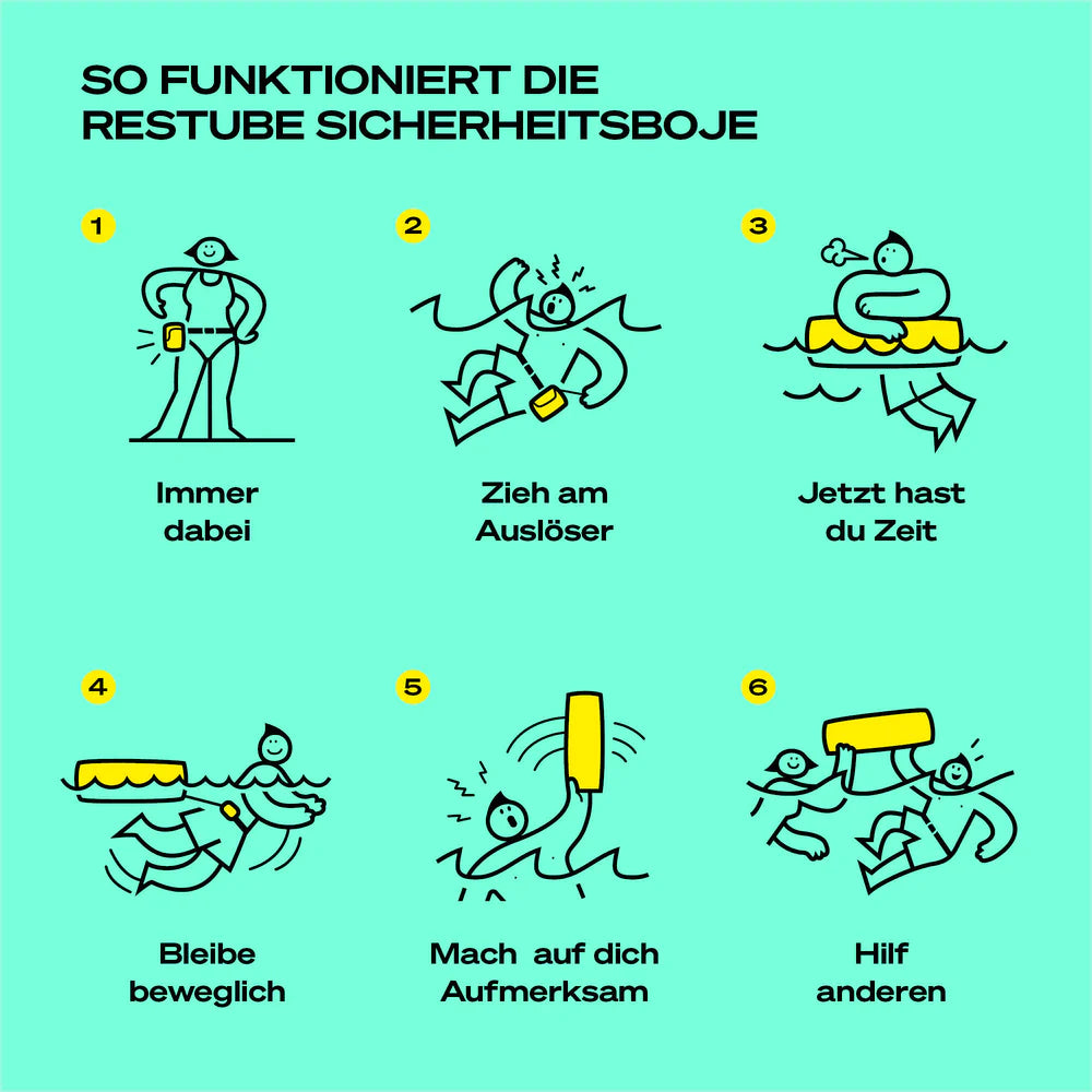 restube sicherheitsboje | active - LANGBRETT