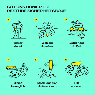 restube sicherheitsboje | extreme - LANGBRETT